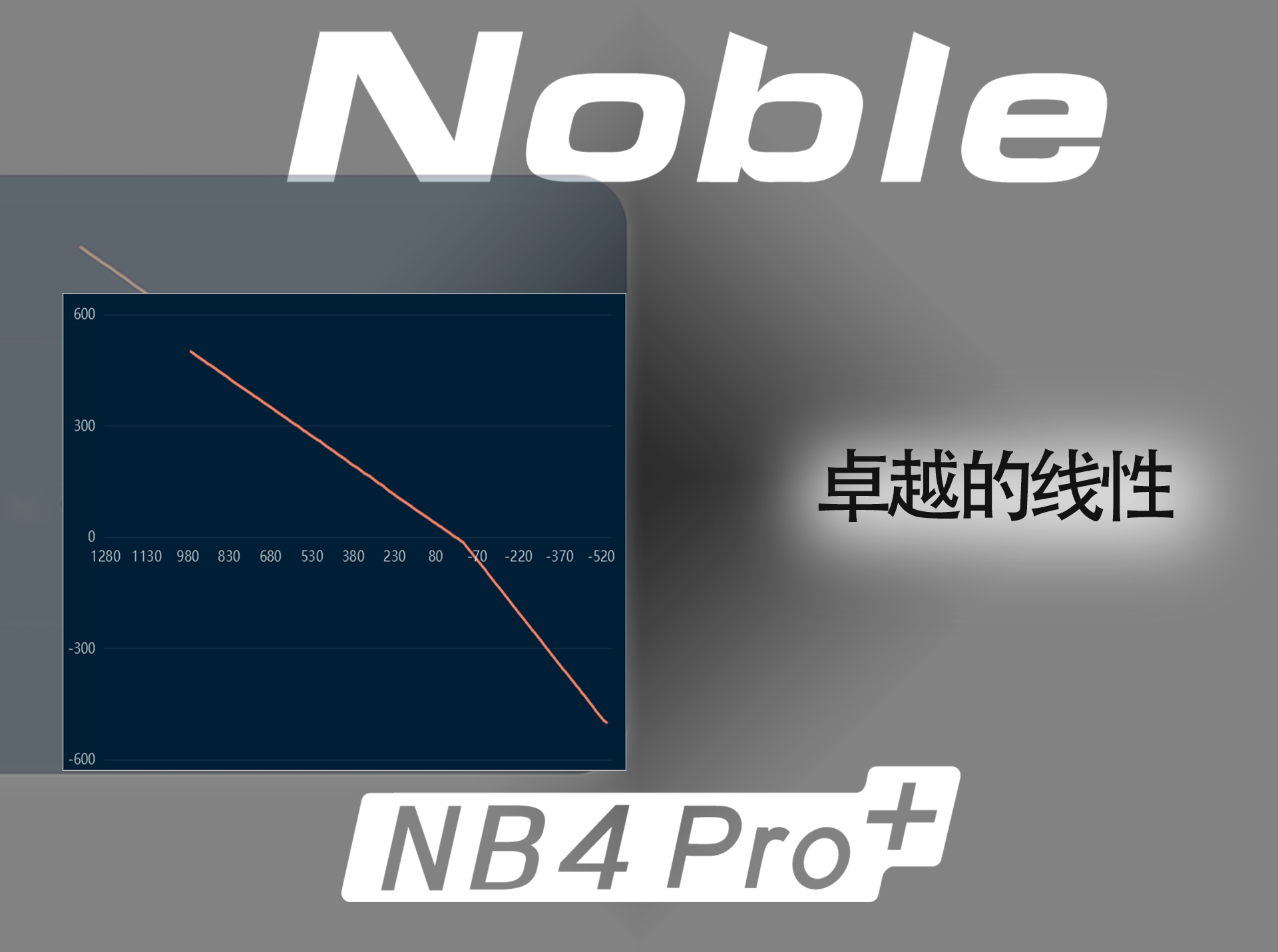 NB4 Pro+