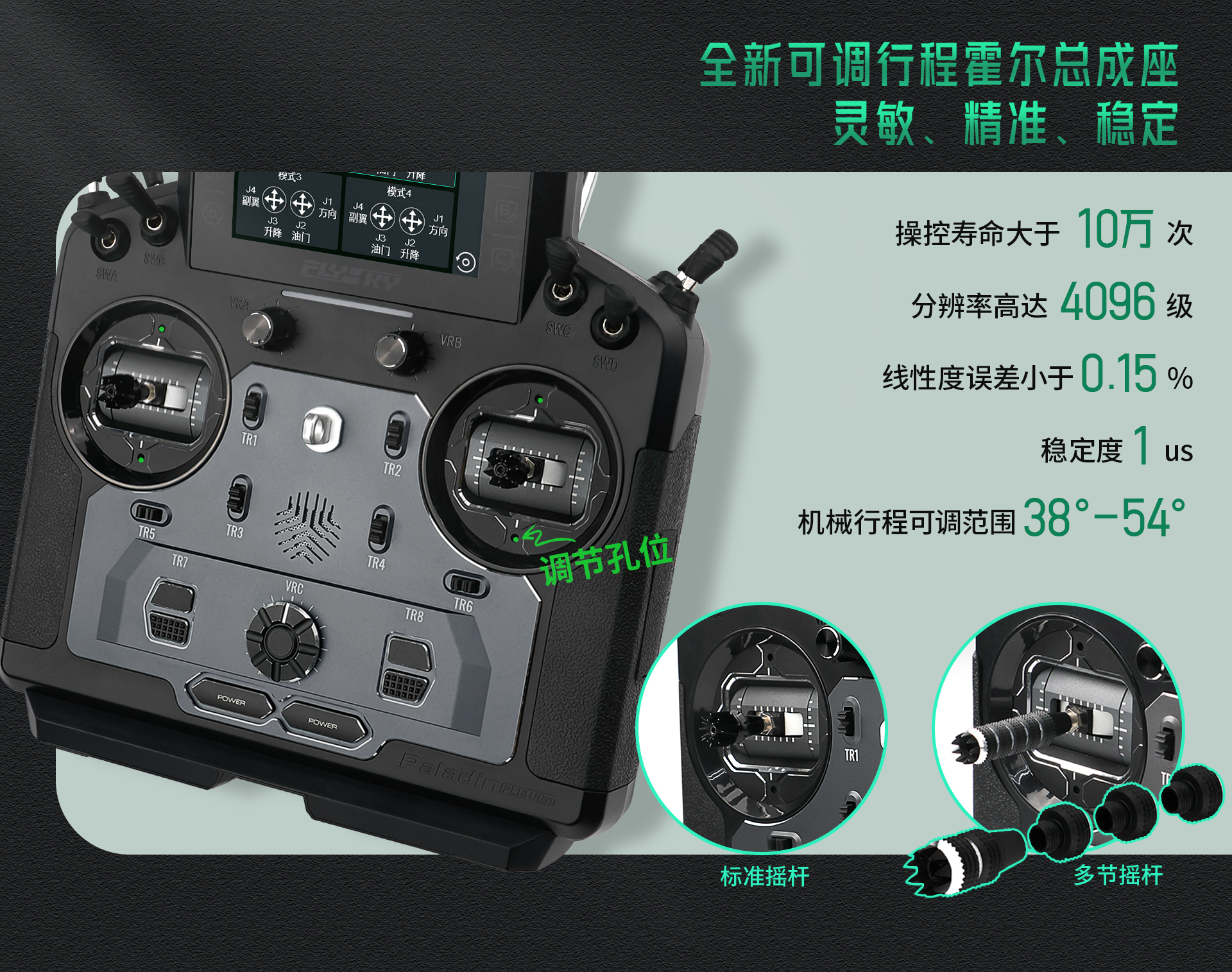PL18 Ultra